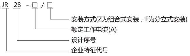JR28(LR2-D)系列熱過載繼電器-上海人民電器開關廠集團有限公司